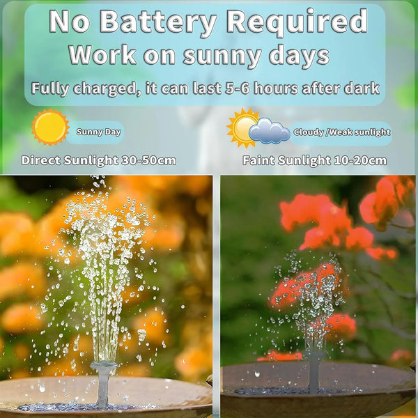 SunnyFlow Mini Solar Garden Fountain